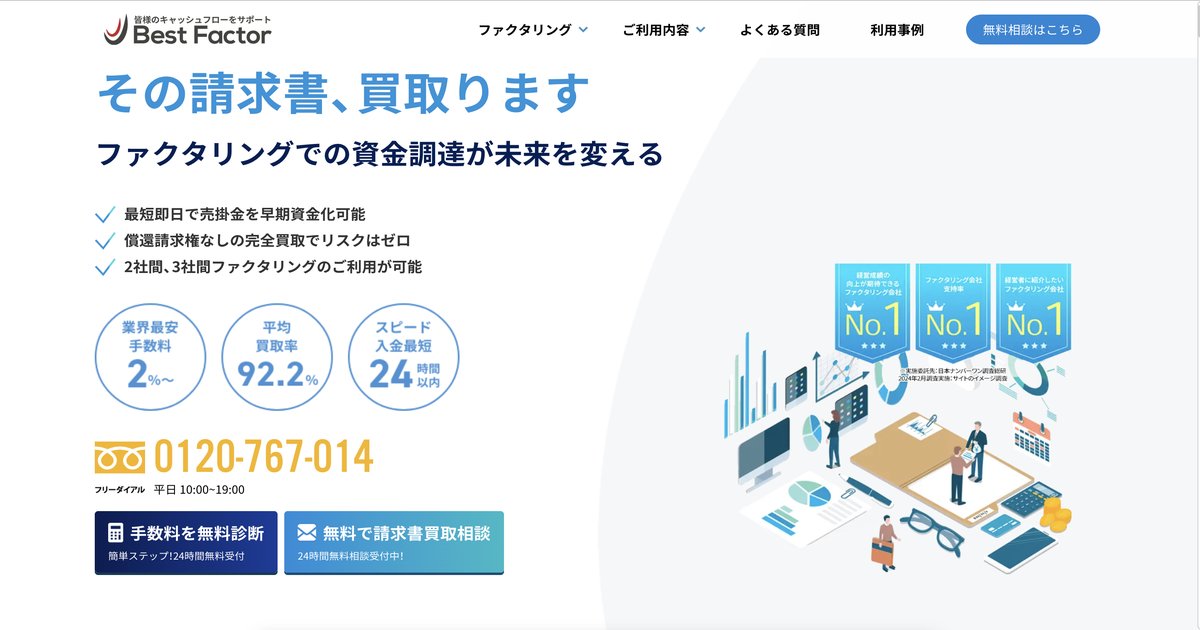 ベストファクター